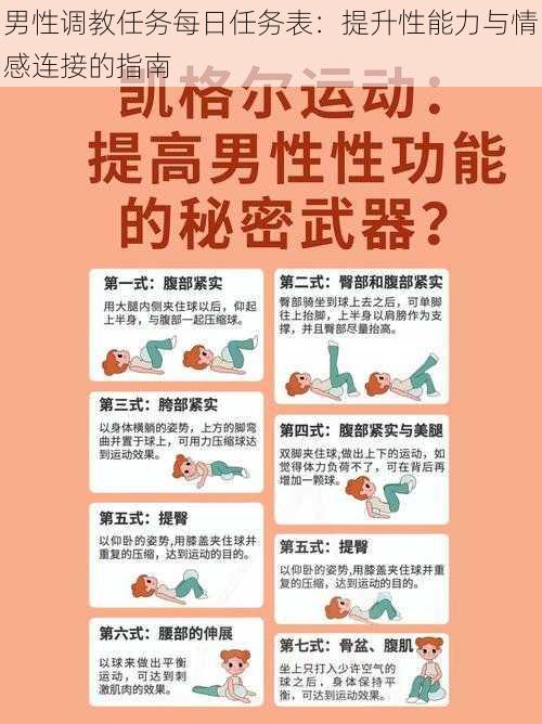 男性调教任务每日任务表：提升性能力与情感连接的指南