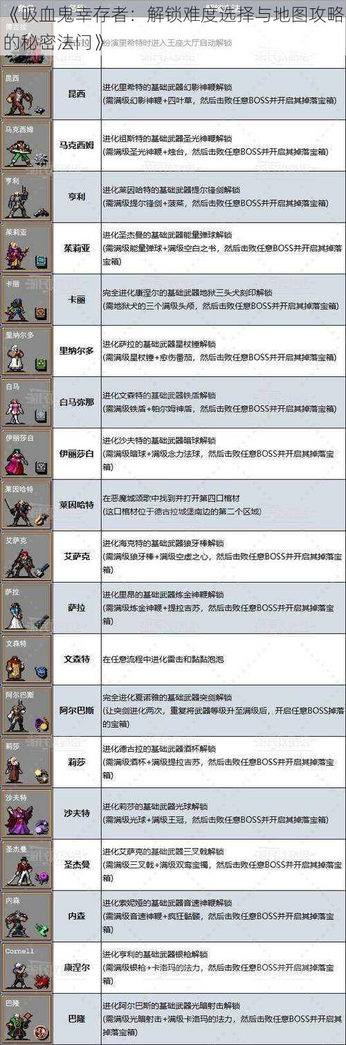 《吸血鬼幸存者：解锁难度选择与地图攻略的秘密法门》