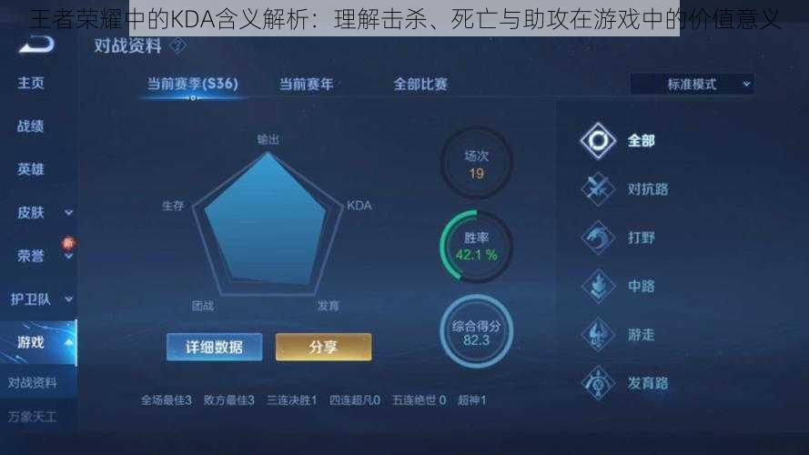 王者荣耀中的KDA含义解析：理解击杀、死亡与助攻在游戏中的价值意义