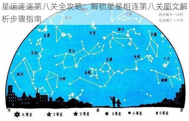 星运连连第八关全攻略：解锁星星相连第八关图文解析步骤指南