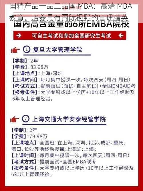 国精产品一品二品国 MBA：高端 MBA 教育，培养具有国际视野的管理精英