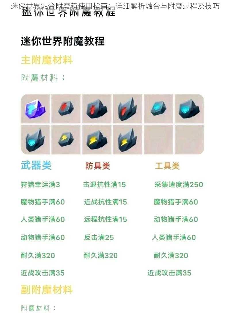 迷你世界融合附魔箱使用指南：详细解析融合与附魔过程及技巧