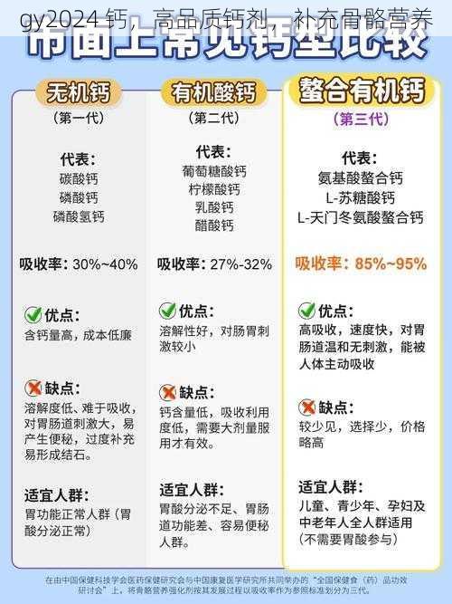 gy2024 钙，高品质钙剂，补充骨骼营养