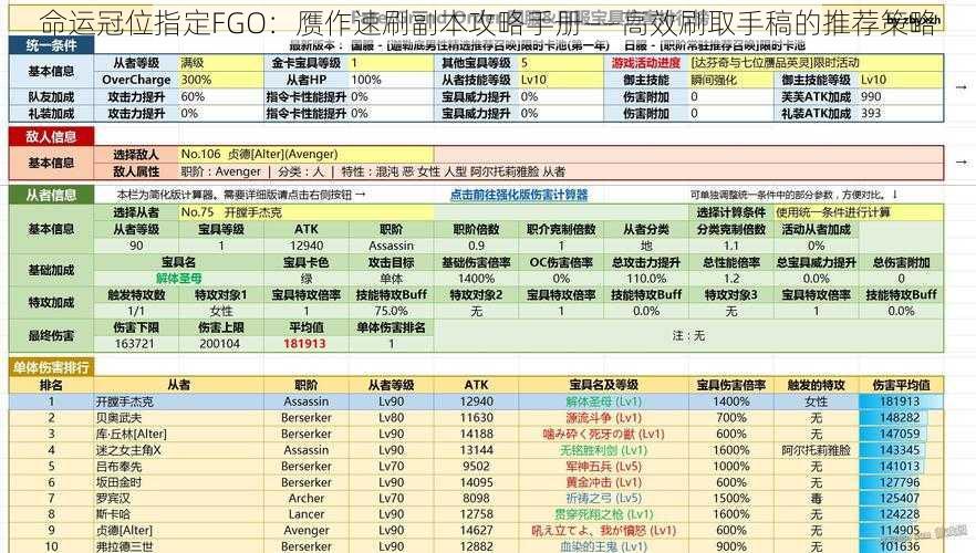 命运冠位指定FGO：赝作速刷副本攻略手册——高效刷取手稿的推荐策略