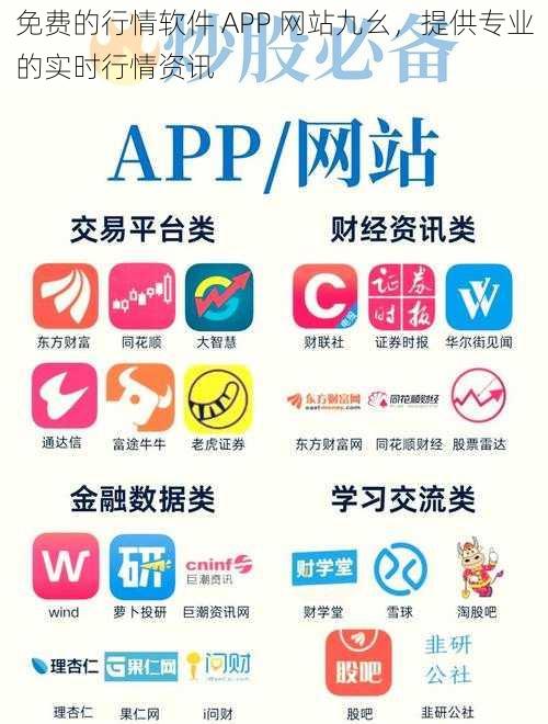 免费的行情软件 APP 网站九幺，提供专业的实时行情资讯