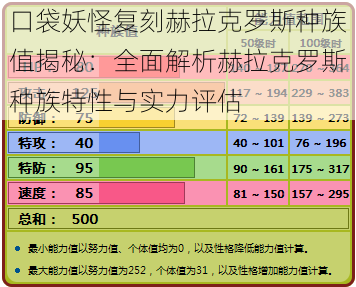 口袋妖怪复刻赫拉克罗斯种族值揭秘：全面解析赫拉克罗斯种族特性与实力评估