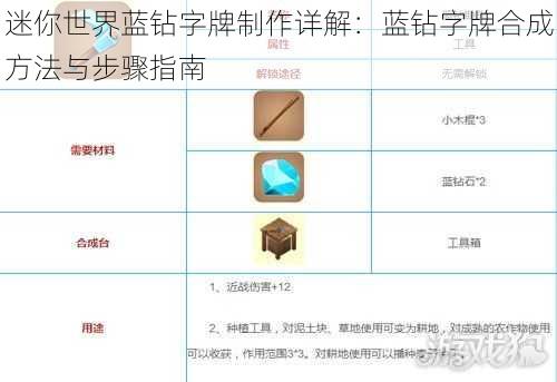 迷你世界蓝钻字牌制作详解：蓝钻字牌合成方法与步骤指南
