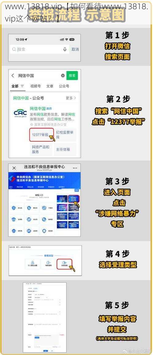 www.13818.vip【如何看待www.13818.vip这个网站？】
