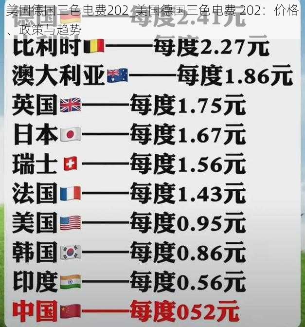 美国德国三色电费202_美国德国三色电费 202：价格、政策与趋势