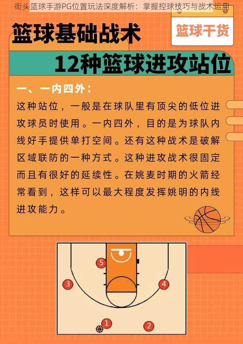 街头篮球手游PG位置玩法深度解析：掌握控球技巧与战术运用