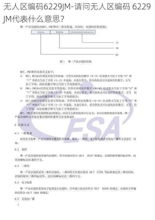 无人区编码6229JM-请问无人区编码 6229JM代表什么意思？