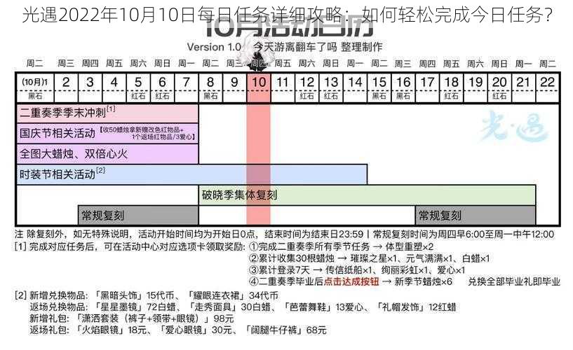 光遇2022年10月10日每日任务详细攻略：如何轻松完成今日任务？