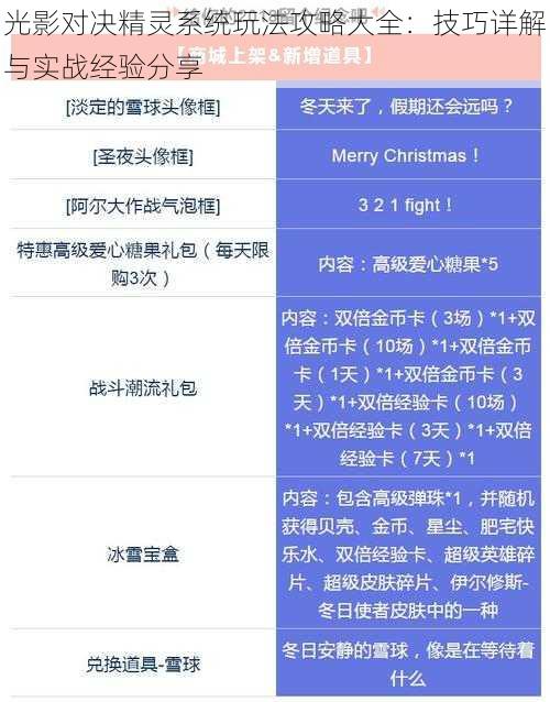 光影对决精灵系统玩法攻略大全：技巧详解与实战经验分享