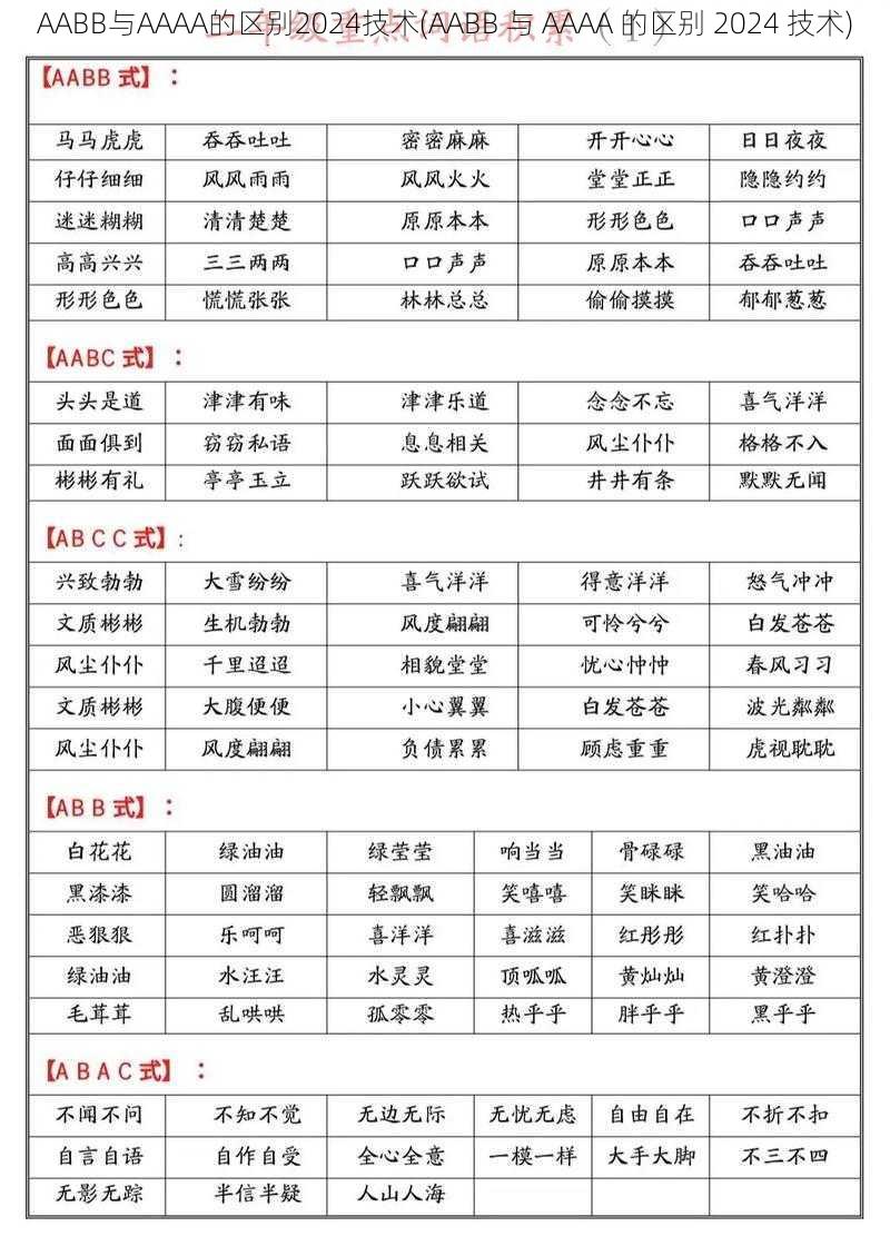 AABB与AAAA的区别2024技术(AABB 与 AAAA 的区别 2024 技术)