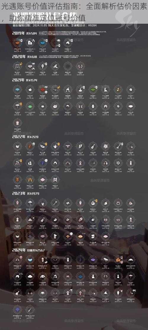 光遇账号价值评估指南：全面解析估价因素，助你精准定位账号价值