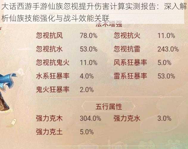 大话西游手游仙族忽视提升伤害计算实测报告：深入解析仙族技能强化与战斗效能关联