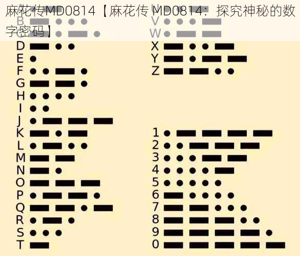 麻花传MD0814【麻花传 MD0814：探究神秘的数字密码】