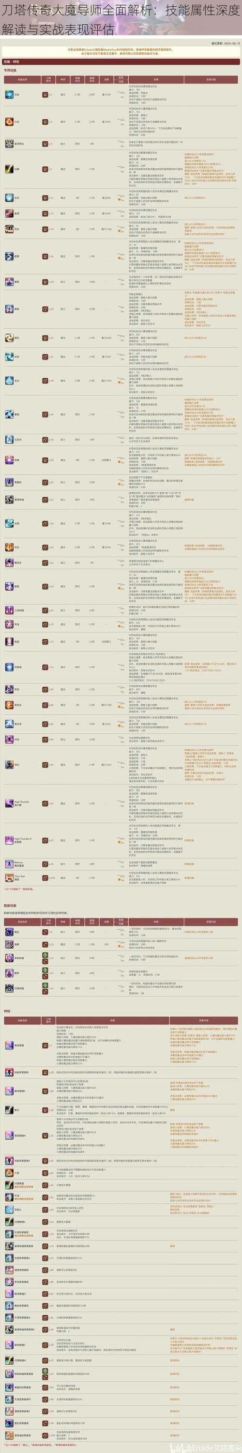 刀塔传奇大魔导师全面解析：技能属性深度解读与实战表现评估