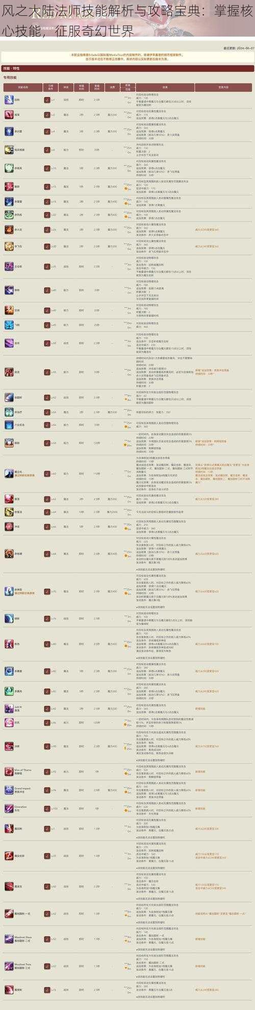 风之大陆法师技能解析与攻略宝典：掌握核心技能，征服奇幻世界