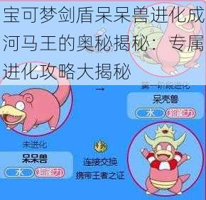 宝可梦剑盾呆呆兽进化成河马王的奥秘揭秘：专属进化攻略大揭秘