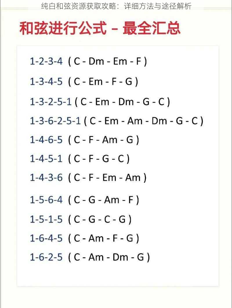 纯白和弦资源获取攻略：详细方法与途径解析