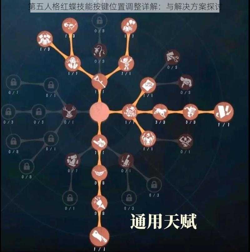 第五人格红蝶技能按键位置调整详解：与解决方案探讨