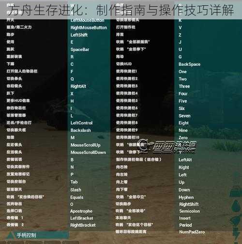 方舟生存进化：制作指南与操作技巧详解