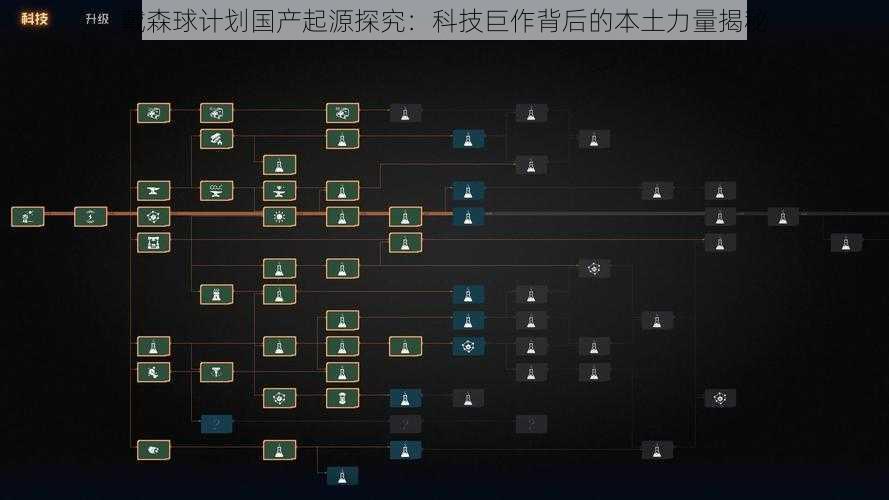 戴森球计划国产起源探究：科技巨作背后的本土力量揭秘