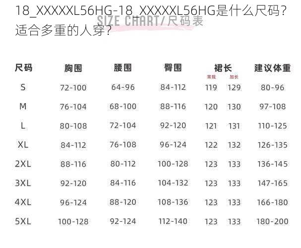 18_XXXXXL56HG-18_XXXXXL56HG是什么尺码？适合多重的人穿？