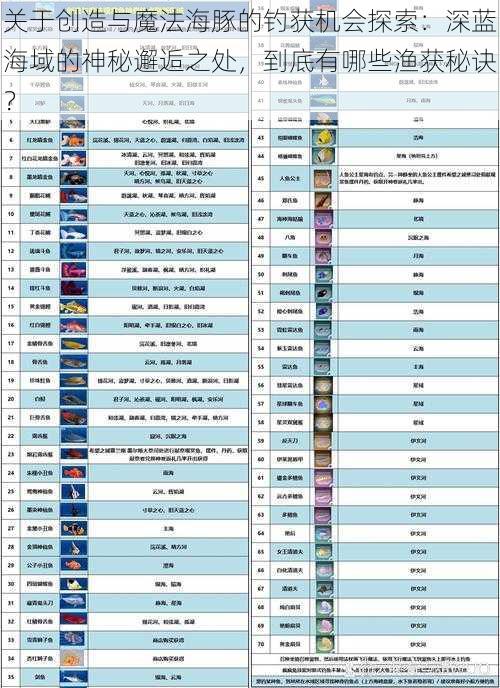 关于创造与魔法海豚的钓获机会探索：深蓝海域的神秘邂逅之处，到底有哪些渔获秘诀？