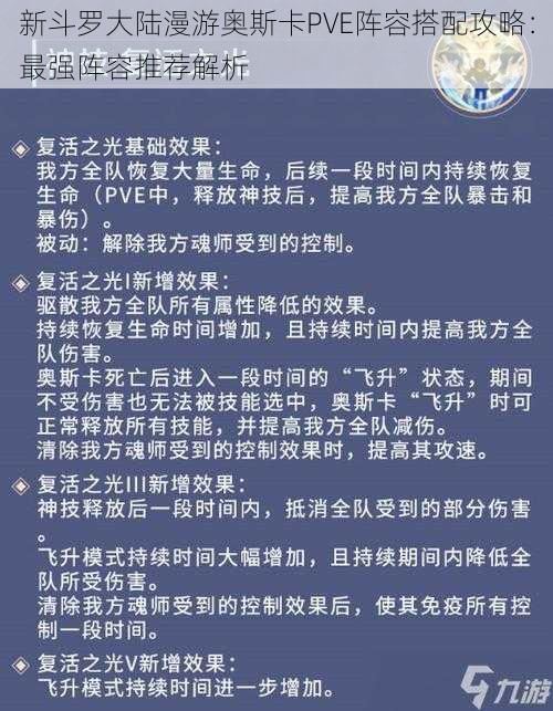 新斗罗大陆漫游奥斯卡PVE阵容搭配攻略：最强阵容推荐解析