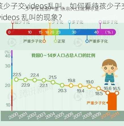 孩少子交videos乱叫、如何看待孩少子交 videos 乱叫的现象？