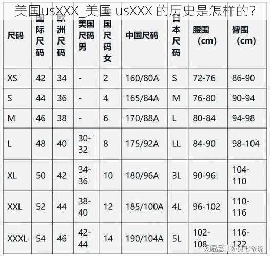 美国usXXX_美国 usXXX 的历史是怎样的？