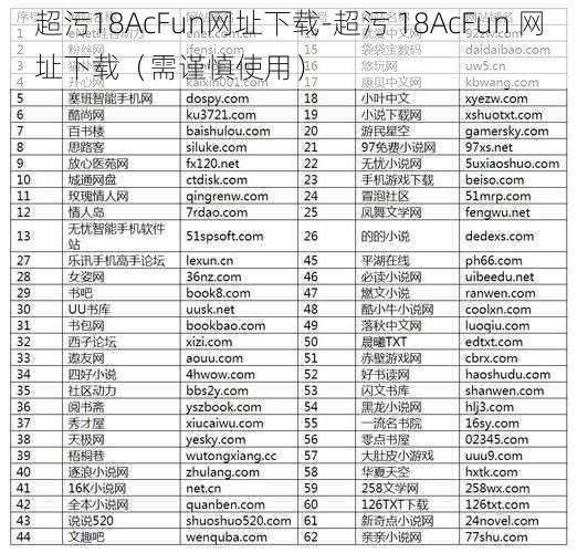 超污18AcFun网址下载-超污 18AcFun 网址下载（需谨慎使用）