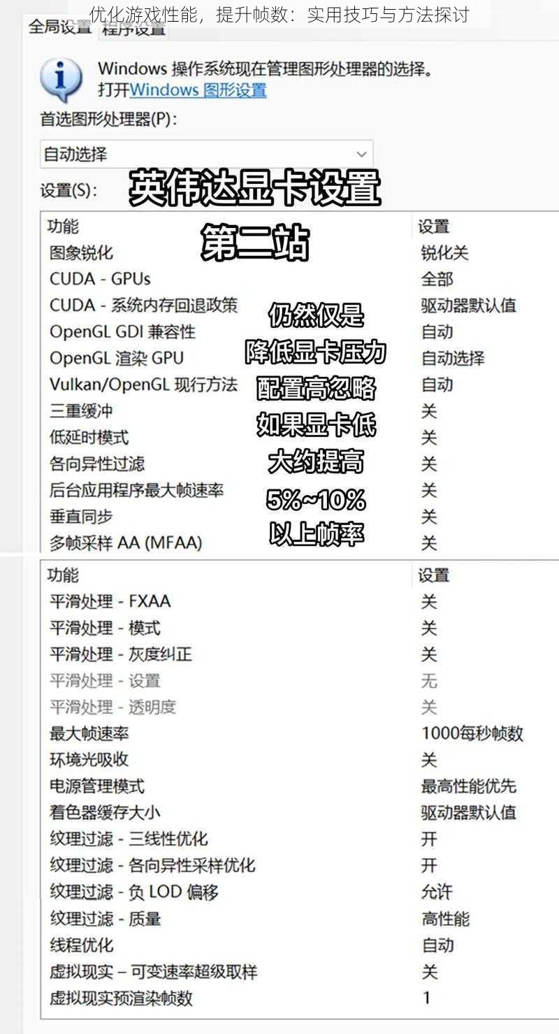 优化游戏性能，提升帧数：实用技巧与方法探讨