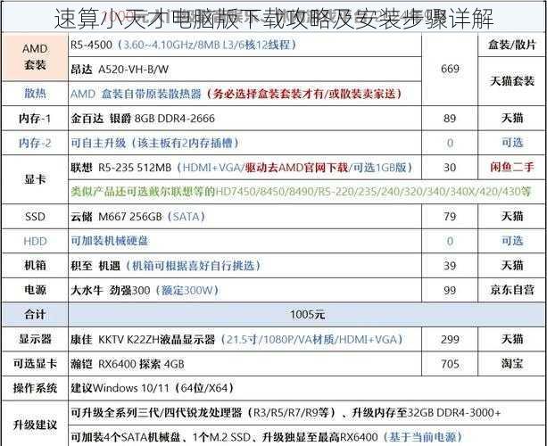 速算小天才电脑版下载攻略及安装步骤详解