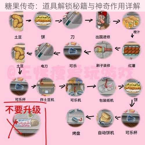 糖果传奇：道具解锁秘籍与神奇作用详解