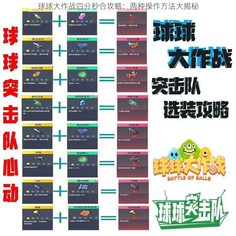 球球大作战四分秒合攻略：两种操作方法大揭秘