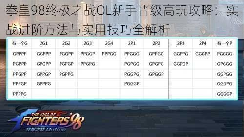 拳皇98终极之战OL新手晋级高玩攻略：实战进阶方法与实用技巧全解析