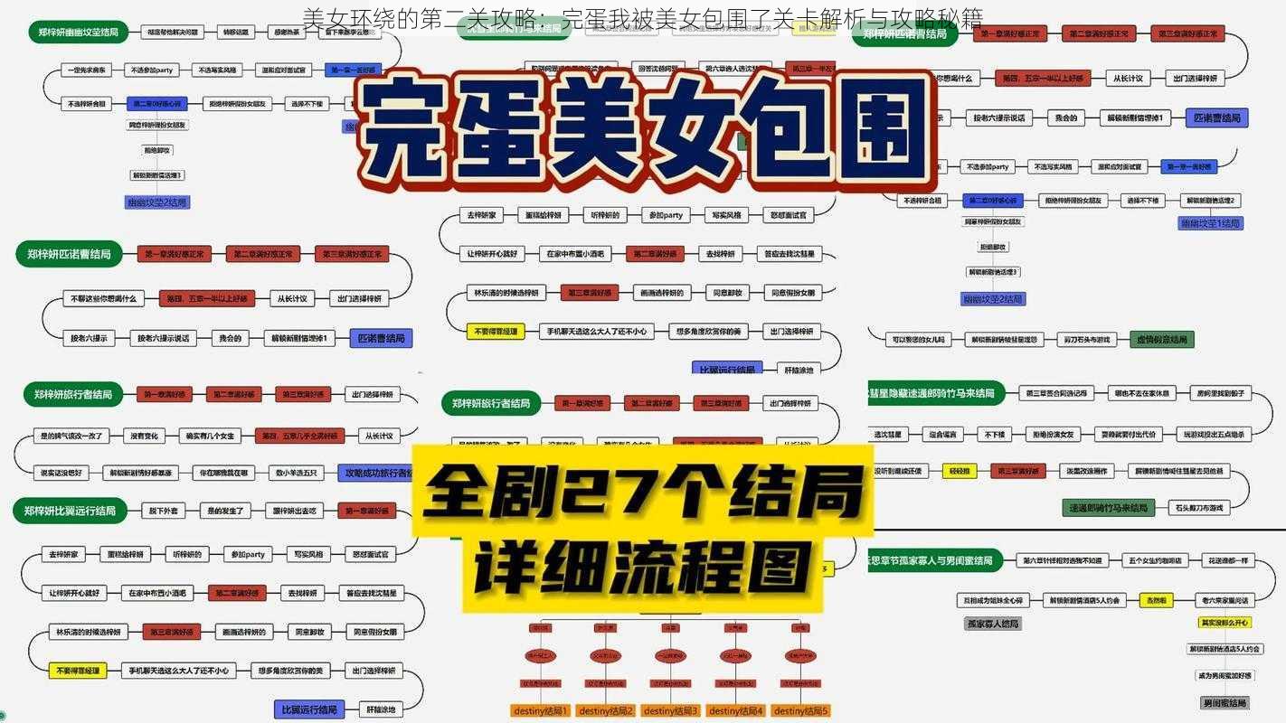 美女环绕的第二关攻略：完蛋我被美女包围了关卡解析与攻略秘籍