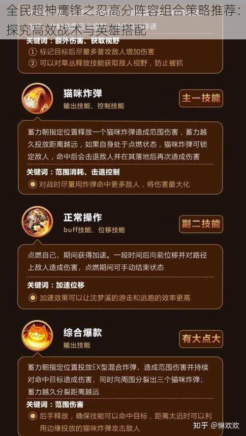 全民超神鹰锋之忍高分阵容组合策略推荐：探究高效战术与英雄搭配