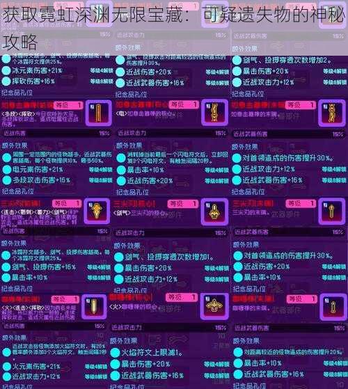 获取霓虹深渊无限宝藏：可疑遗失物的神秘攻略