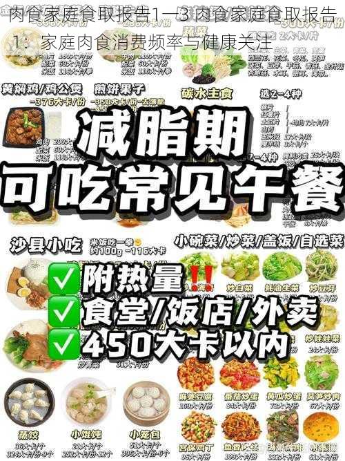 肉食家庭食取报告1一3 肉食家庭食取报告 1：家庭肉食消费频率与健康关注