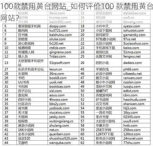 100款禁用黄台网站_如何评价100 款禁用黄台网站？