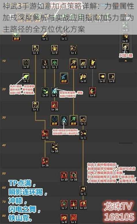神武3手游如意加点策略详解：力量属性加成深度解析与实战应用指南加5力量为主路径的全方位优化方案
