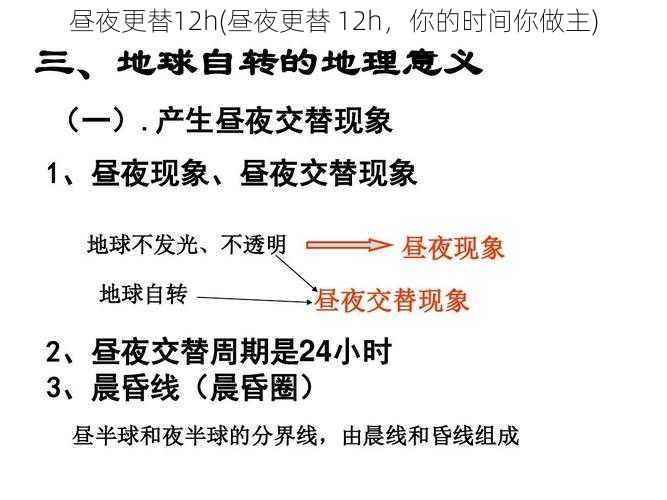 昼夜更替12h(昼夜更替 12h，你的时间你做主)