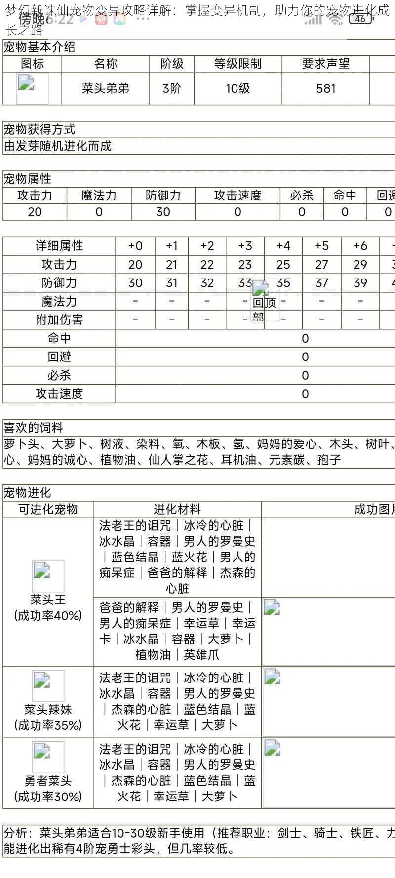 梦幻新诛仙宠物变异攻略详解：掌握变异机制，助力你的宠物进化成长之路