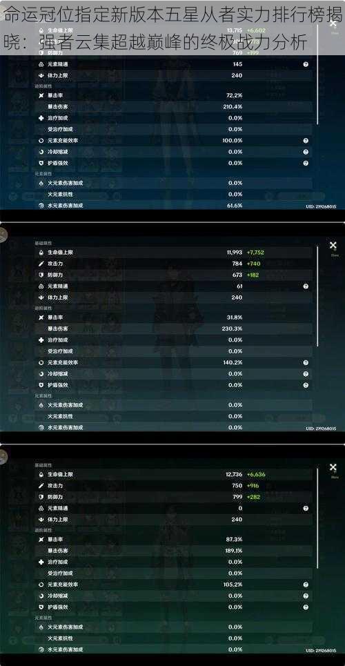 命运冠位指定新版本五星从者实力排行榜揭晓：强者云集超越巅峰的终极战力分析