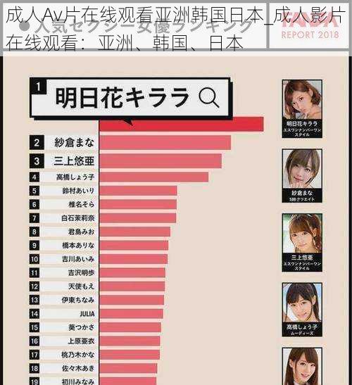 成人Av片在线观看亚洲韩国日本_成人影片在线观看：亚洲、韩国、日本