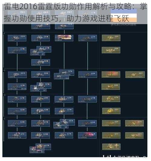 雷电2016雷霆版功勋作用解析与攻略：掌握功勋使用技巧，助力游戏进程飞跃